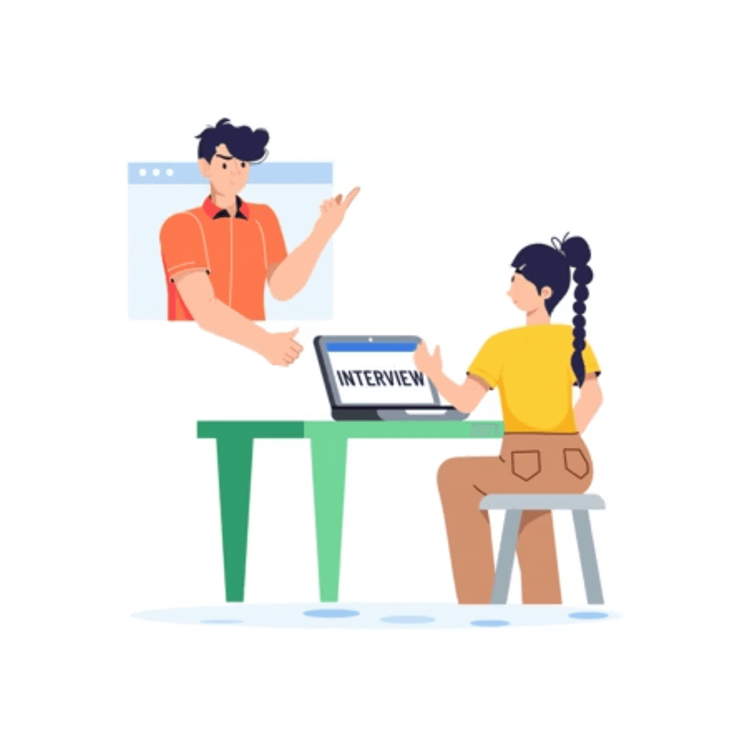 Interview Coaching
